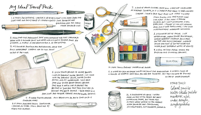 Draw Your Adventures: Samantha Dion Baker