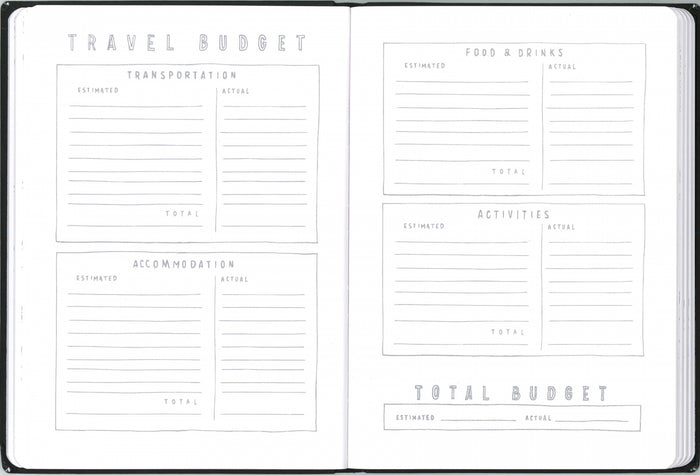 Quo Vadis My Travel Notebook