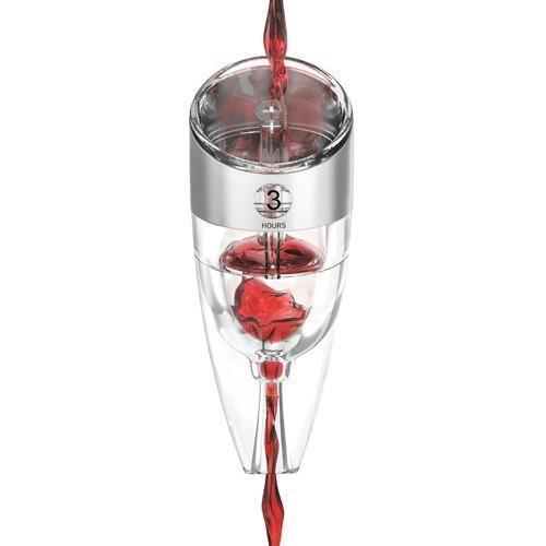 Twist Adjustable Aerator