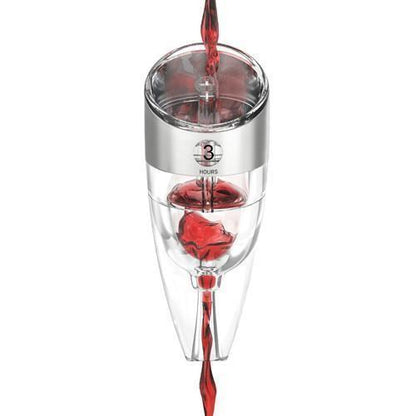 Twist Adjustable Aerator
